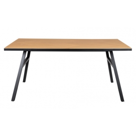 Seth table