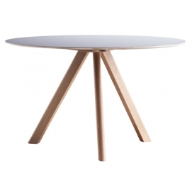 CPH 20 table