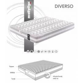 Matrace Diverso - vyprodej